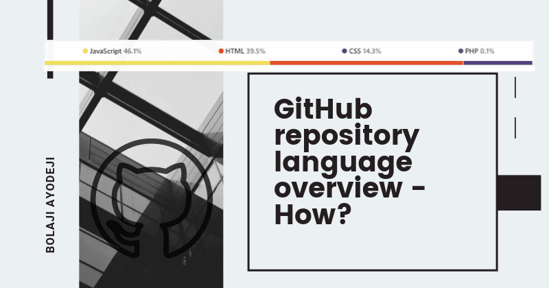 GitHub Repository Language Overview